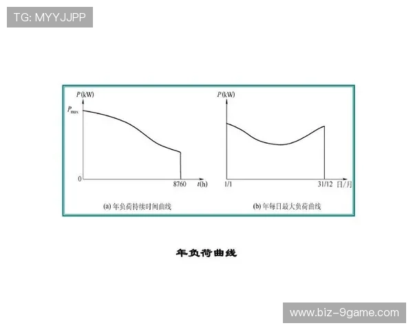 足球球星体力不支原因分析：生理负荷过大与恢复不足的双重挑战